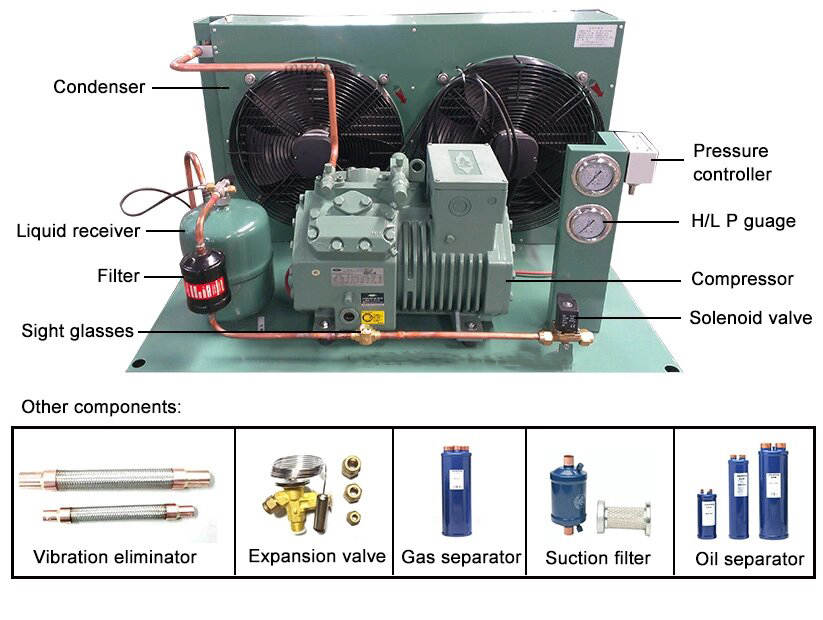 Main-components