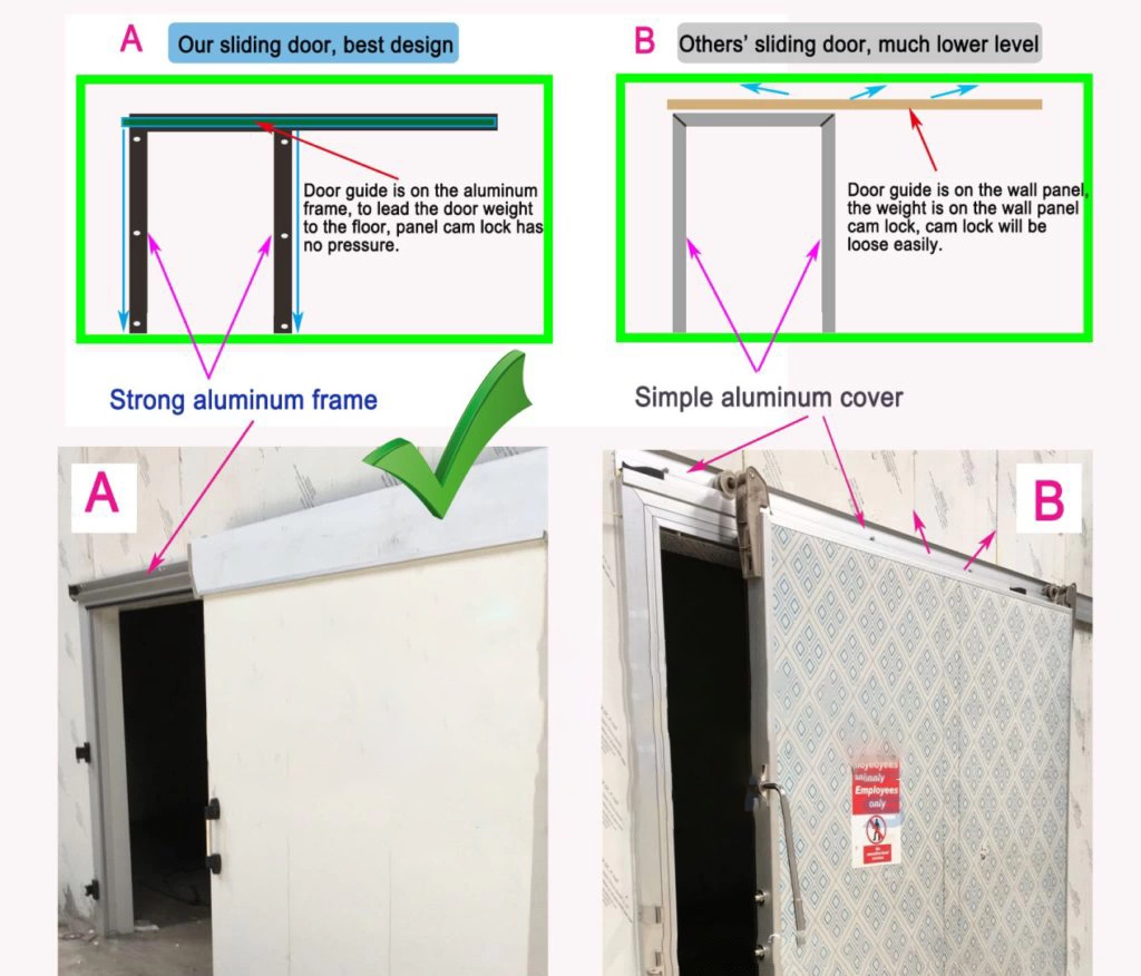Sliding-door-1024x876