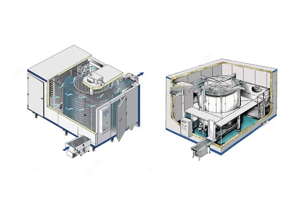 spiral-freezer-layout