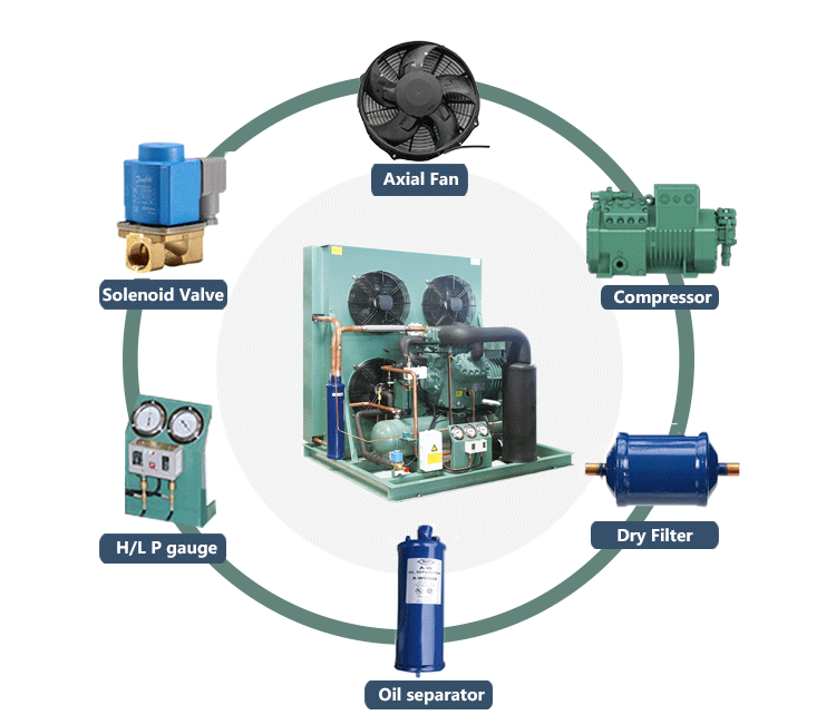 bitzer-two-stage-condensing-unit